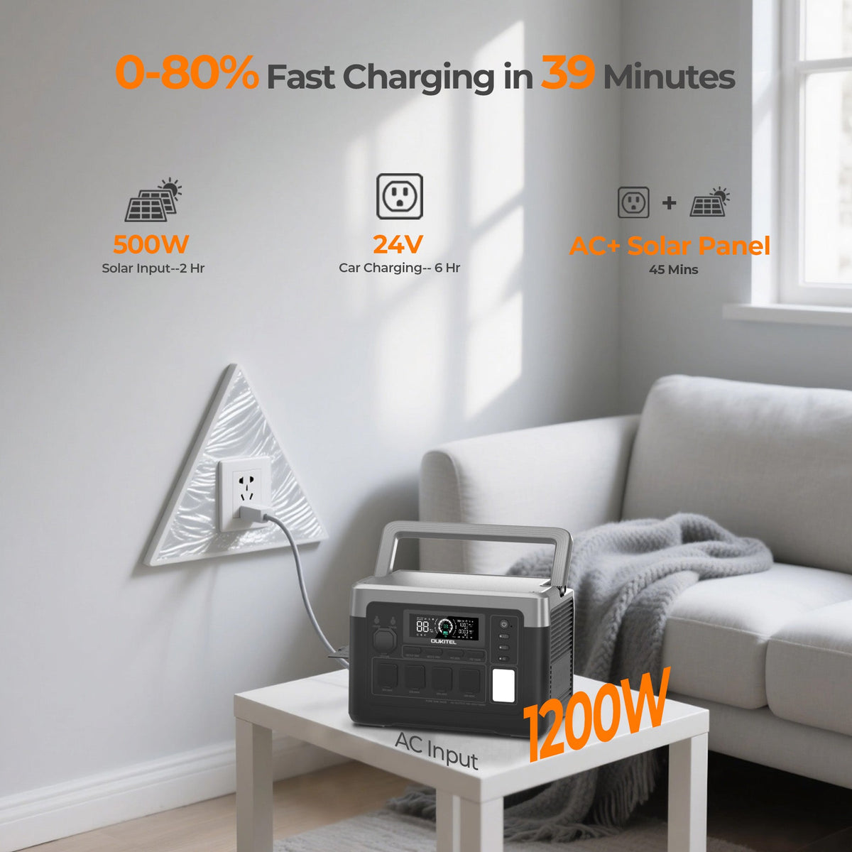 OUKITEL P1000 PLUS Portable Power Station 1800W/1024Wh