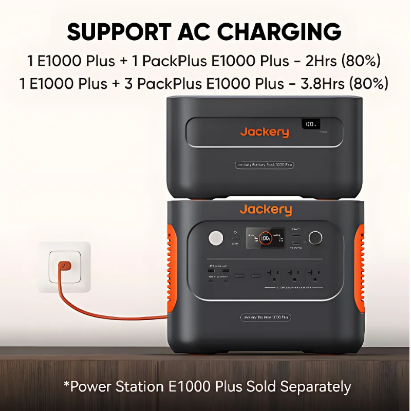 Jackery 1000 Plus Battery Pack