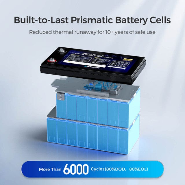 Renogy 48V 50Ah Smart Self-Heating Lithium Iron Phosphate Battery Batteries Renogy