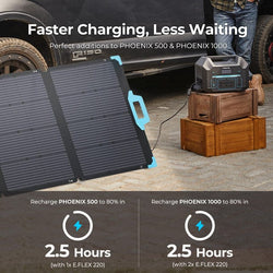 Renogy E.FLEX 220W Monocrystalline Portable Solar Panel Solar Panels Renogy