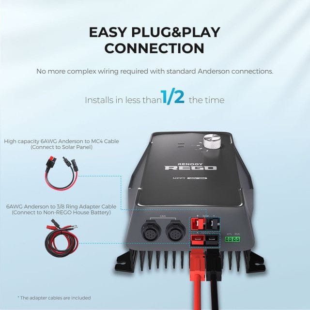 REGO 12V 60A MPPT Solar Charge Controller Solar Charge Controllers Renogy
