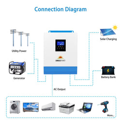 Sungold Power 3000W 24V Solar Inverter Charger Hybrid Inverters SunGoldPower