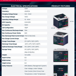 Epoch 12V 50Ah LiFePO4 Battery with Bluetooth - Epoch Essentials Batteries Epoch Batteries
