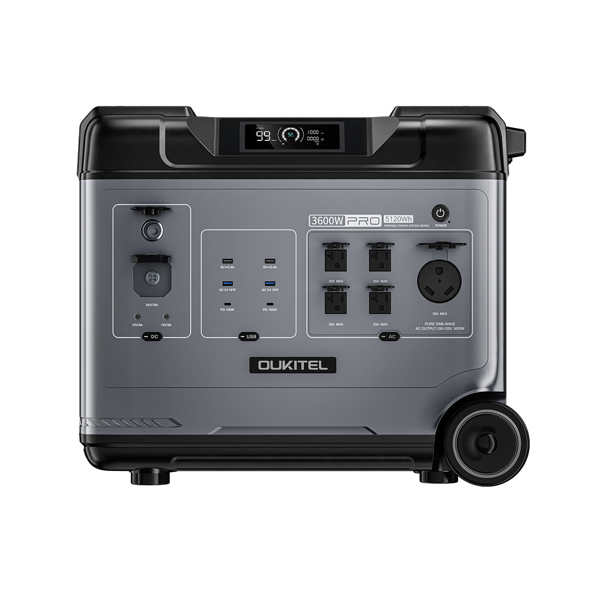 OUKITEL P5000 Pro Portable Power Station 5120Wh/3600W