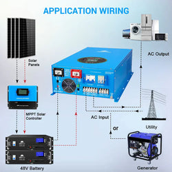Sungold Power 12000W 48V Split Phase Pure Sine Wave Inverter Charger Off-Grid Inverters SunGoldPower