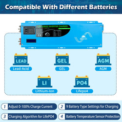 Sungold Power 6000W DC 48V Split Phase Pure Sine Wave Inverter With Charger UL1741 Standard Off-Grid Inverters SunGoldPower