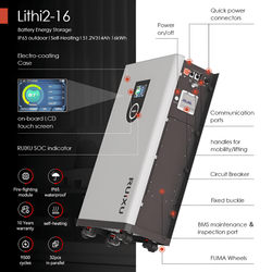 RUiXU Lithi2-16 | 51.2V 314Ah | 16kWh LiFePO4 Battery Storage System Wall Mount Batteries Ruixu