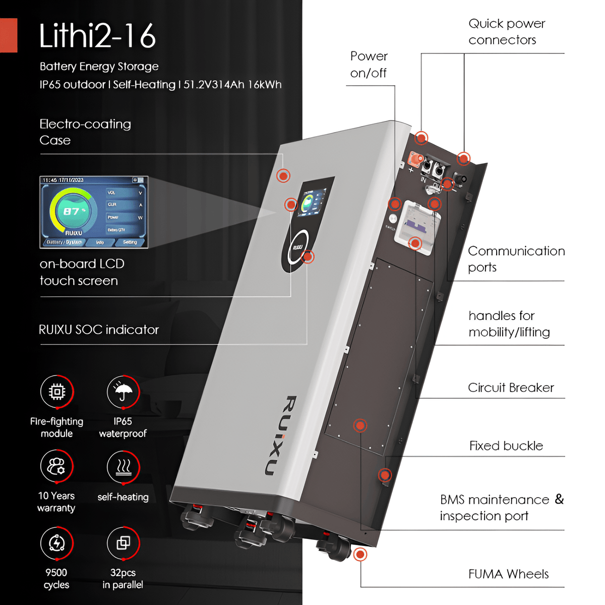 RUiXU Lithi2-16 | 51.2V 314Ah | 16kWh LiFePO4 Battery Storage System Wall Mount Batteries Ruixu
