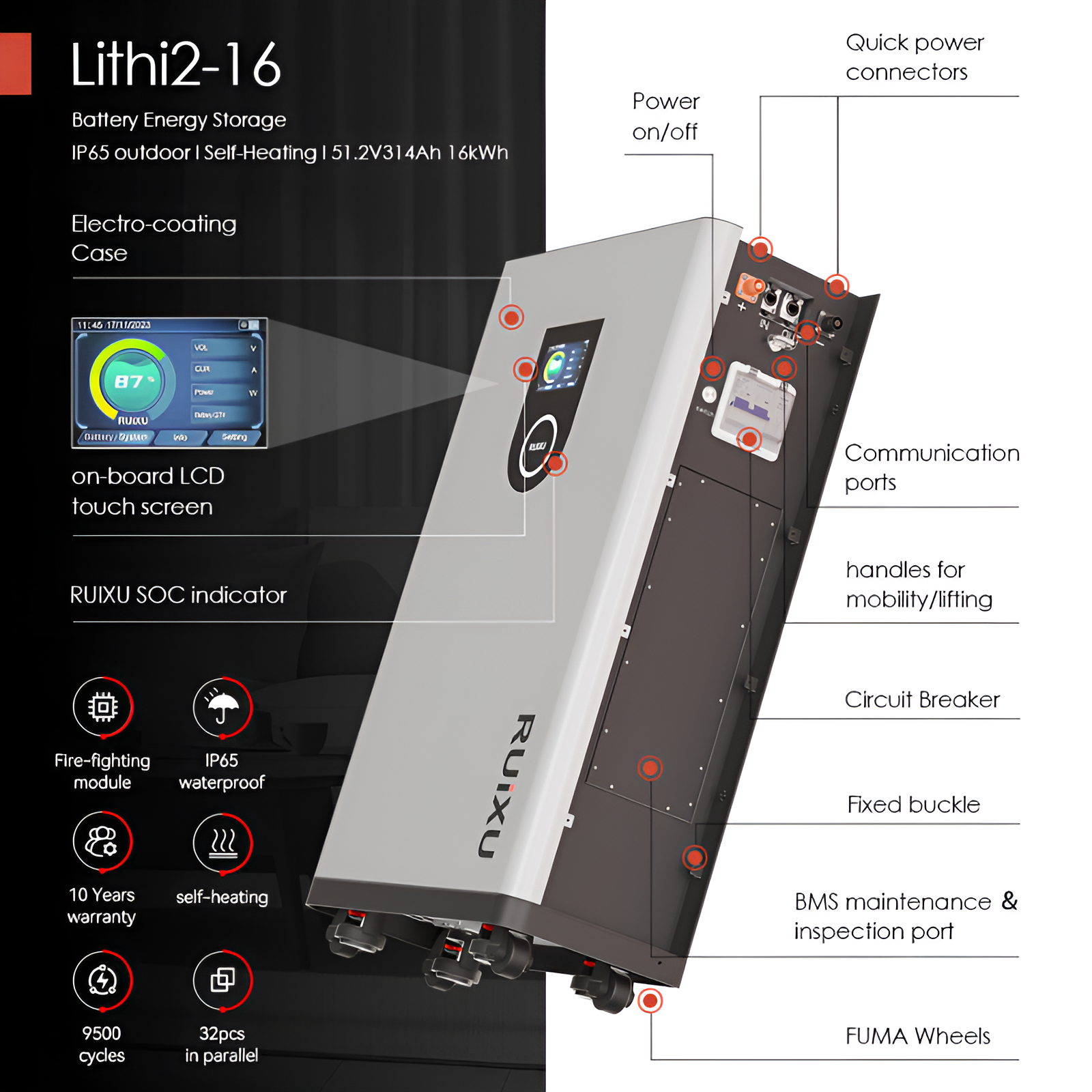 RUiXU Lithi2-16 | 51.2V 314Ah | 16kWh LiFePO4 Battery Storage System Server Rack Batteries Ruixu