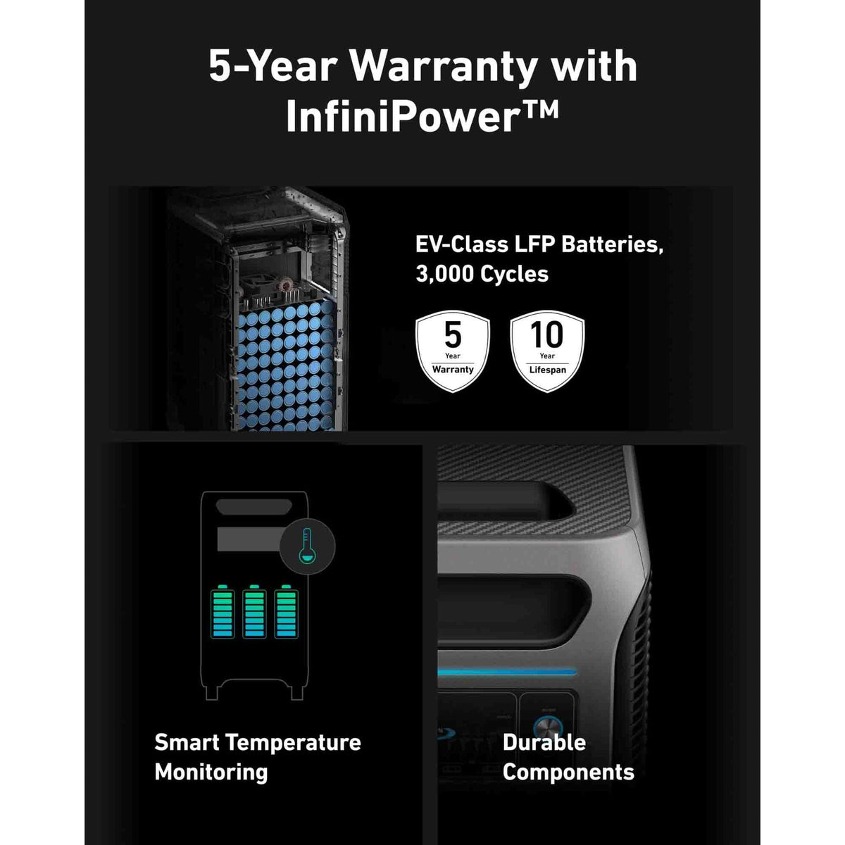 Anker SOLIX F3800 Solar Generator Kits (With a Free Anker SOLIX F3800 Protective Cover Bag) Solar Generator Kits Anker