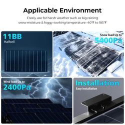Sungold Power 500W MONO BLACK PERC SOLAR PANEL FULL PALLET (32 PANELS) Solar Panels by Pallet SunGoldPower