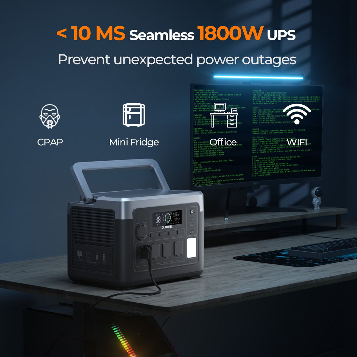 OUKITEL P1000 PLUS Portable Power Station 1800W/1024Wh