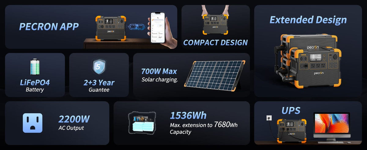 PECRON E1500LFP Expandable Portable Power Station 2200W 1536Wh Solar Generators PECRON