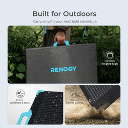 Renogy E.FLEX 220W Monocrystalline Portable Solar Panel Solar Panels Renogy