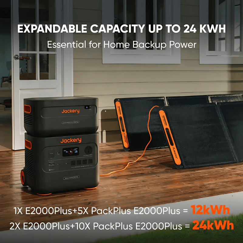 Jackery Explorer 2000 Plus Portable Power Station Solar Generators Jackery