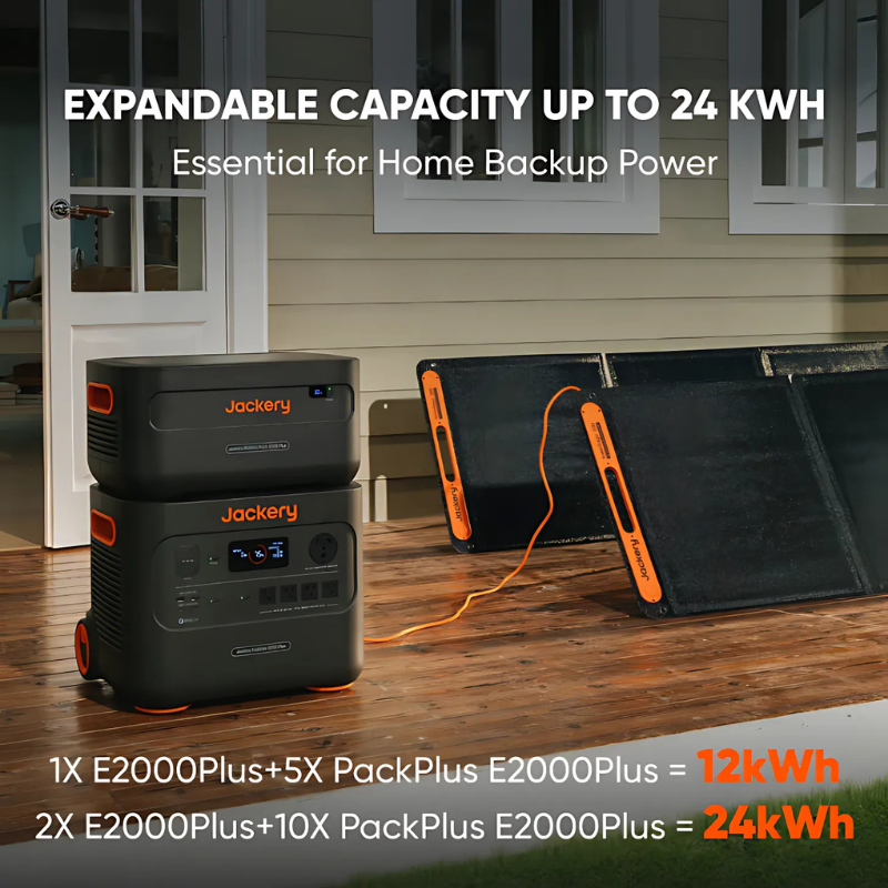 Jackery Explorer 2000 Plus Portable Power Station