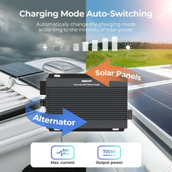 Renogy 50-Amp 12V/24V IP67 Waterproof DC-to-DC Battery Charger with MPPT