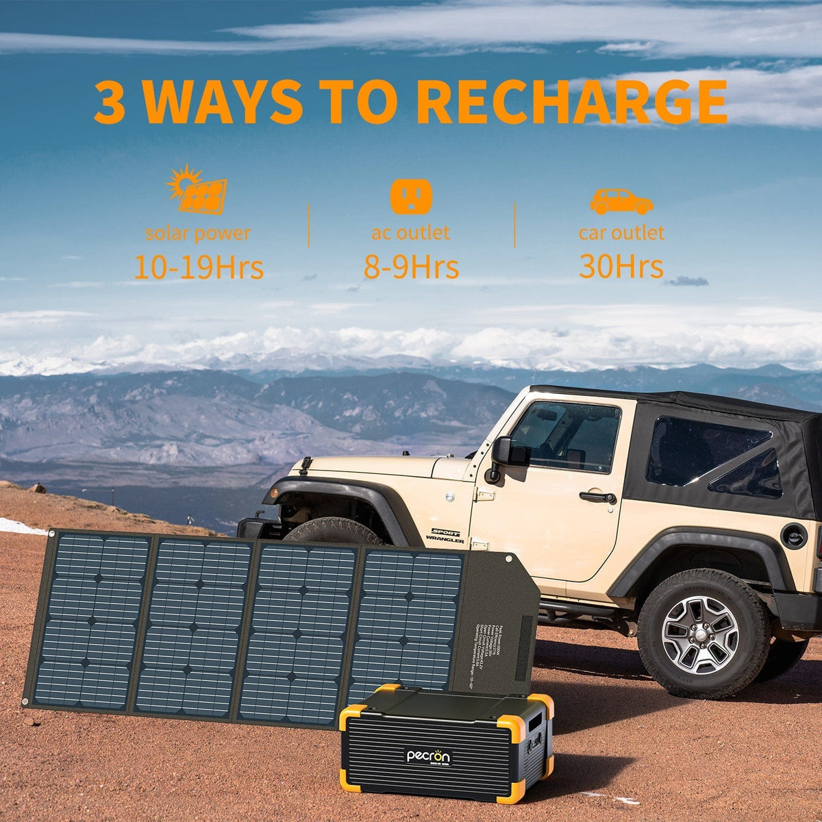 PECRON EB3000-24V Expansion Battery 3072Wh for E2000LFP ONLY Solar Generators PECRON