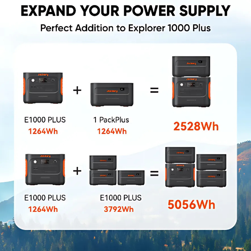 Jackery 1000 Plus Battery Pack