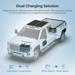 Renogy 50-Amp 12V/24V IP67 Waterproof DC-to-DC Battery Charger with MPPT
