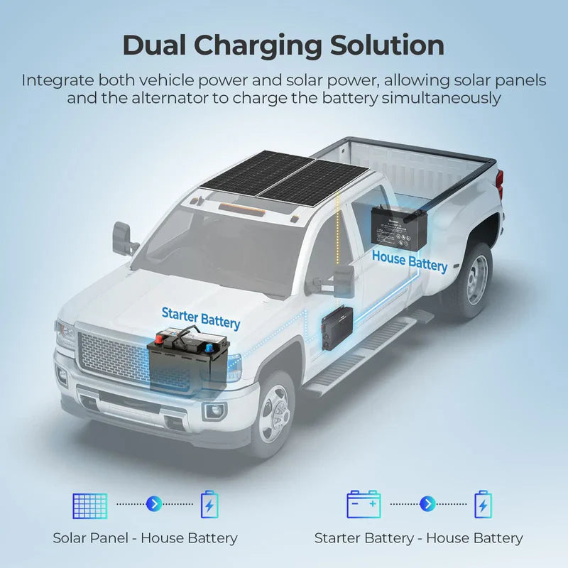 Renogy 50-Amp 12V/24V IP67 Waterproof DC-to-DC Battery Charger with MPPT