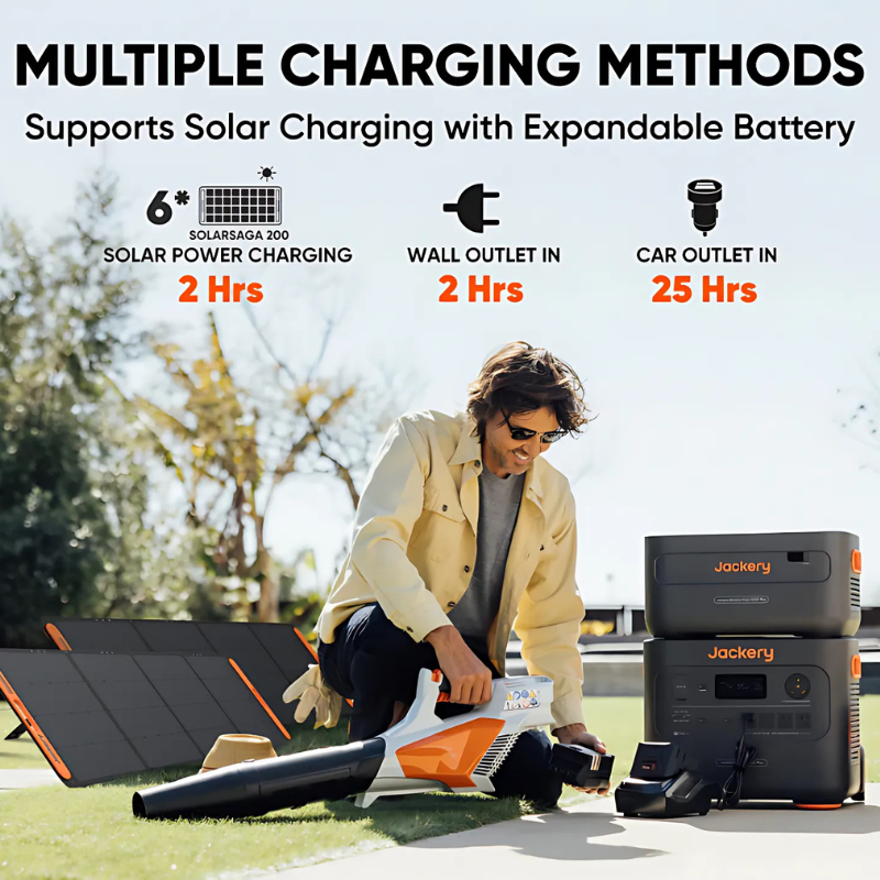 Jackery Explorer 2000 Plus Portable Power Station