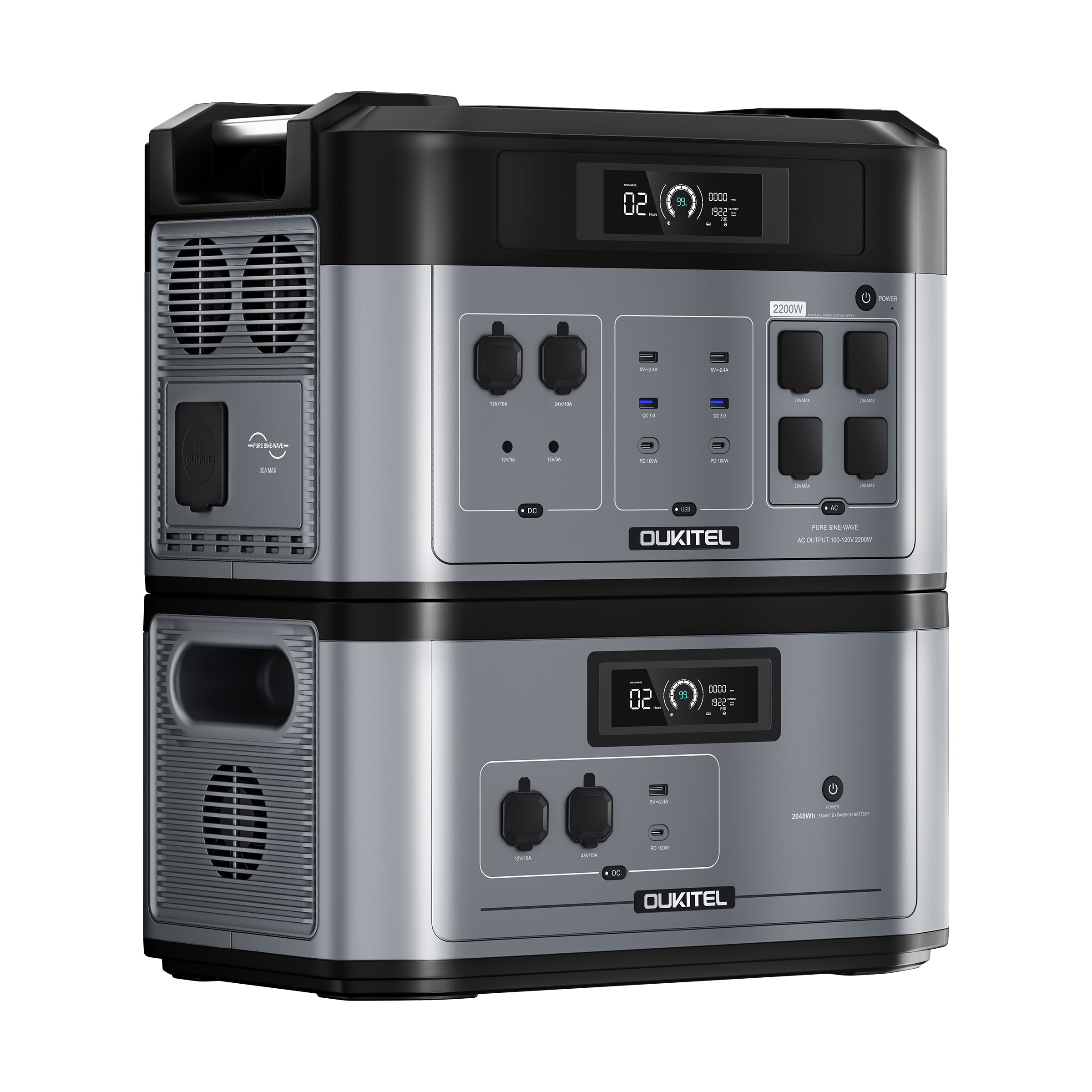 OUKITEL BP2000 Portable Power Station 2200W/2048Wh