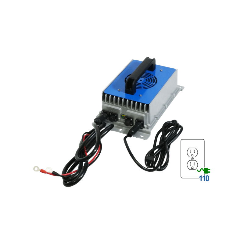 BigBattery 72V 3X RAPTOR 2 KIT