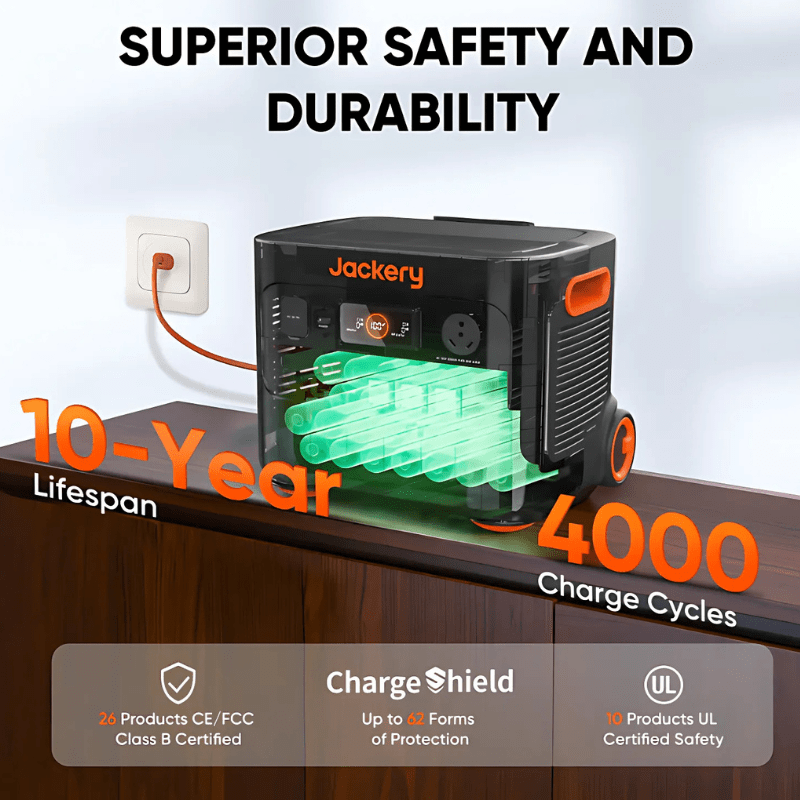 Jackery Explorer 2000 Plus Portable Power Station Solar Generators Jackery