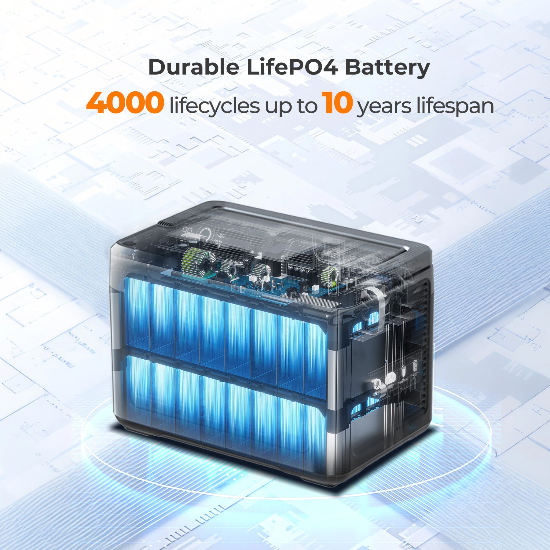 OUKITEL P1000 PLUS Portable Power Station 1800W/1024Wh