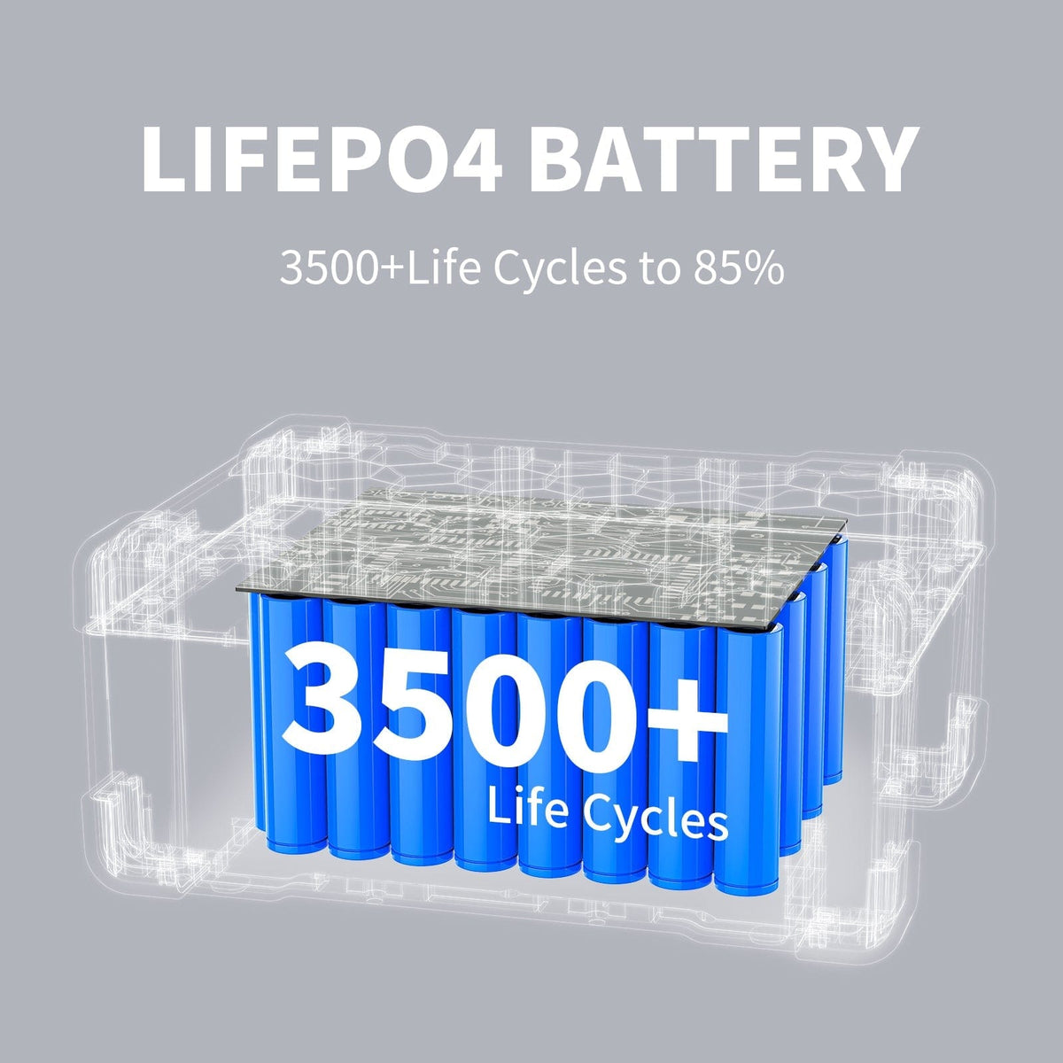 PECRON EB3000-24V Expansion Battery 3072Wh for E2000LFP ONLY Solar Generators PECRON