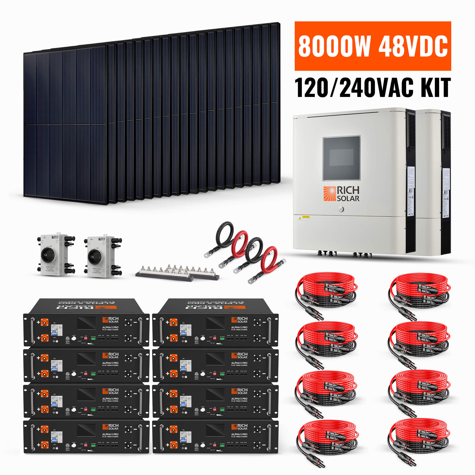 RICH SOLAR | 8,000W 48V-120/240VAC Solar Kit