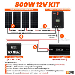 RICH SOLAR 800 Watt Solar Kit Solar Energy Kits RICH SOLAR