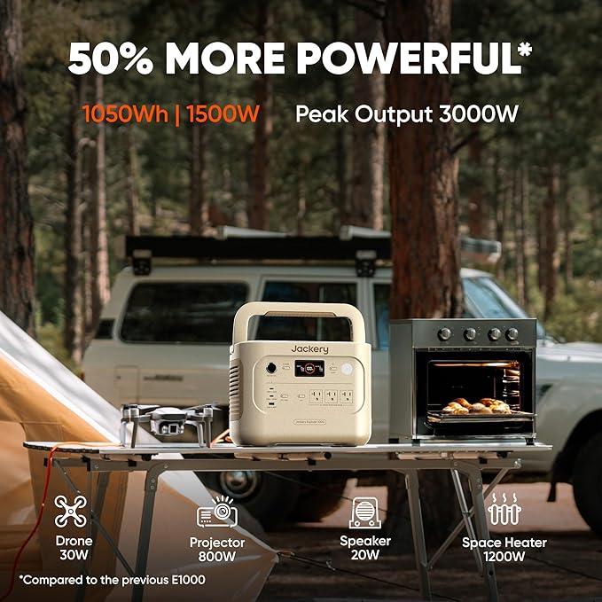 Jackery Portable Power Station Explorer 1000 v2 Dune White