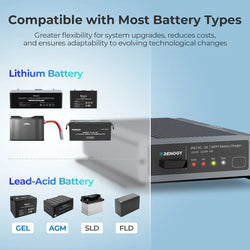 Renogy 50-Amp 12V/24V IP67 Waterproof DC-to-DC Battery Charger with MPPT