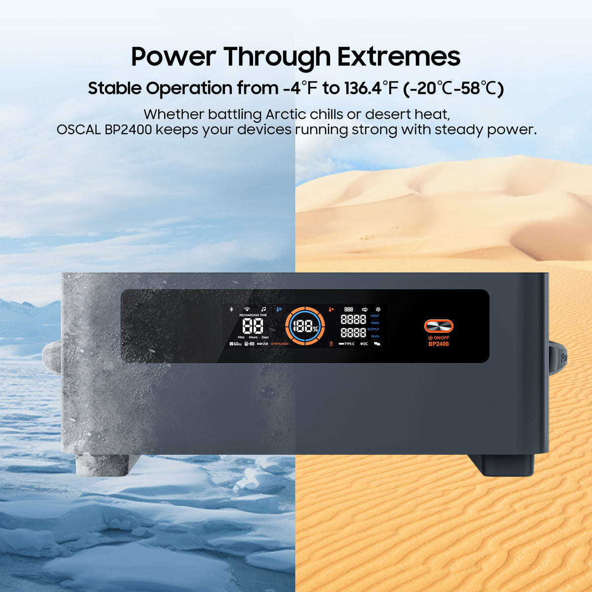 Oscal PowerMax 2400 | 2400W Portable Power Station