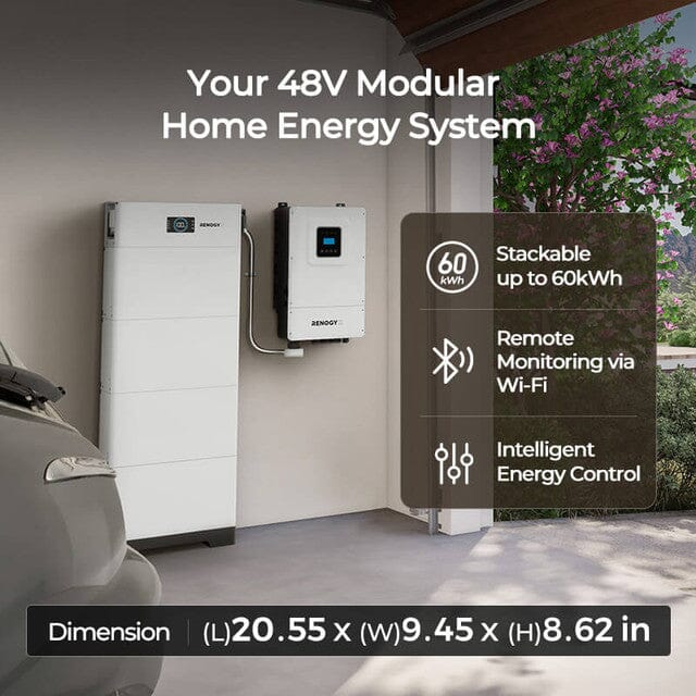 Renogy X Energy Storage System Batteries Renogy