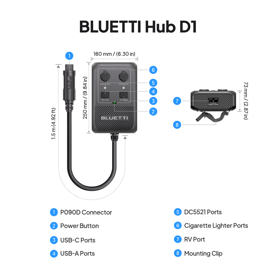 Bluetti Hub D1 Power Hub