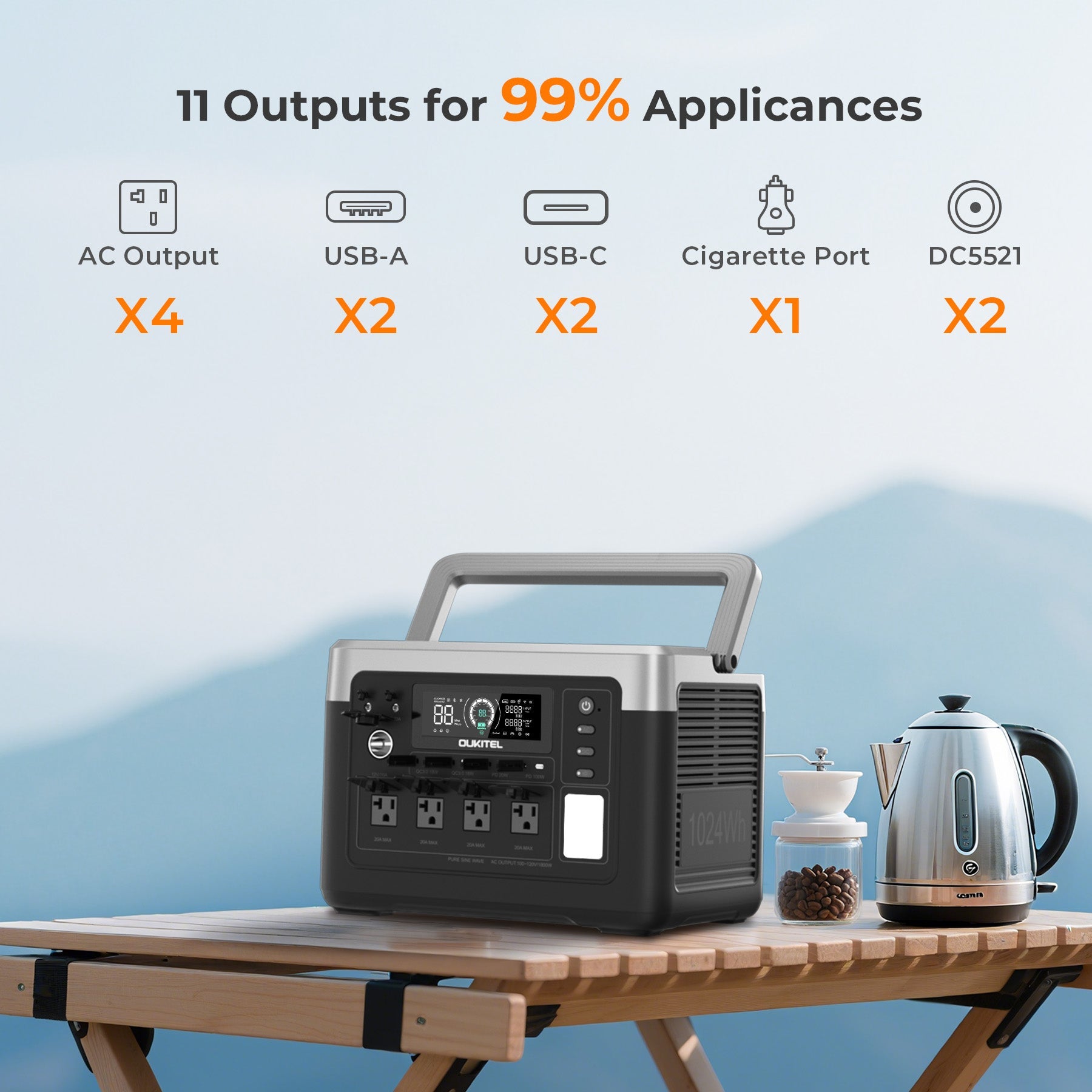 OUKITEL P1000 PLUS Portable Power Station 1800W/1024Wh