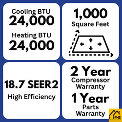 MRCOOL 5th Gen Advantage 24K BTU Ductless Mini Split Air Conditioner and Heat Pump 230V | System Set
