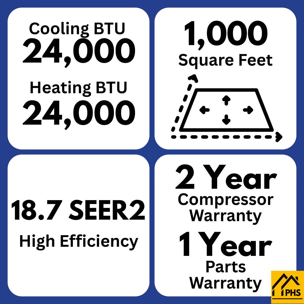 MRCOOL 5th Gen Advantage 24K BTU Ductless Mini Split Air Conditioner and Heat Pump 230V | System Set