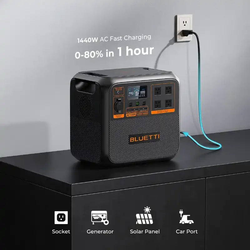 The bluetti AC180P charging 0-80% in one hour.