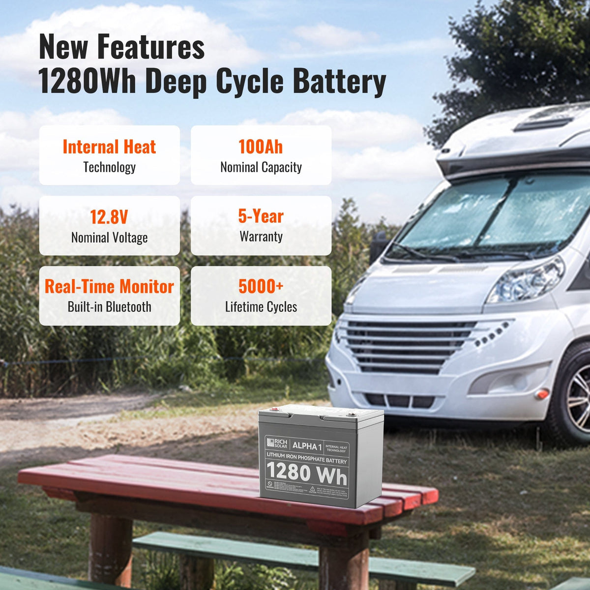 RICH SOLAR ALPHA 1 | 12V 100Ah LiFePO4 Battery | Powerful 12V Lithium Battery for RVs, Trailers, Vans, Boats, Off-Grid | 5,000 Lifetime Cycles | Bluetooth and Internal Heat Technology Batteries RICH SOLAR