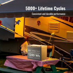 RICH SOLAR ALPHA 1 | 12V 100Ah LiFePO4 Battery | Powerful 12V Lithium Battery for RVs, Trailers, Vans, Boats, Off-Grid | 5,000 Lifetime Cycles | Bluetooth and Internal Heat Technology Batteries RICH SOLAR