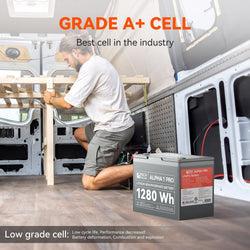 RICH SOLAR ALPHA 1 PRO | 12V 100Ah LiFePO4 Battery | Premium 12V Lithium Battery for Off-Grid, RVs, Boats | 7,000 Lifetime Cycles | 10-Year Warranty | UL1973 Certified Batteries RICH SOLAR
