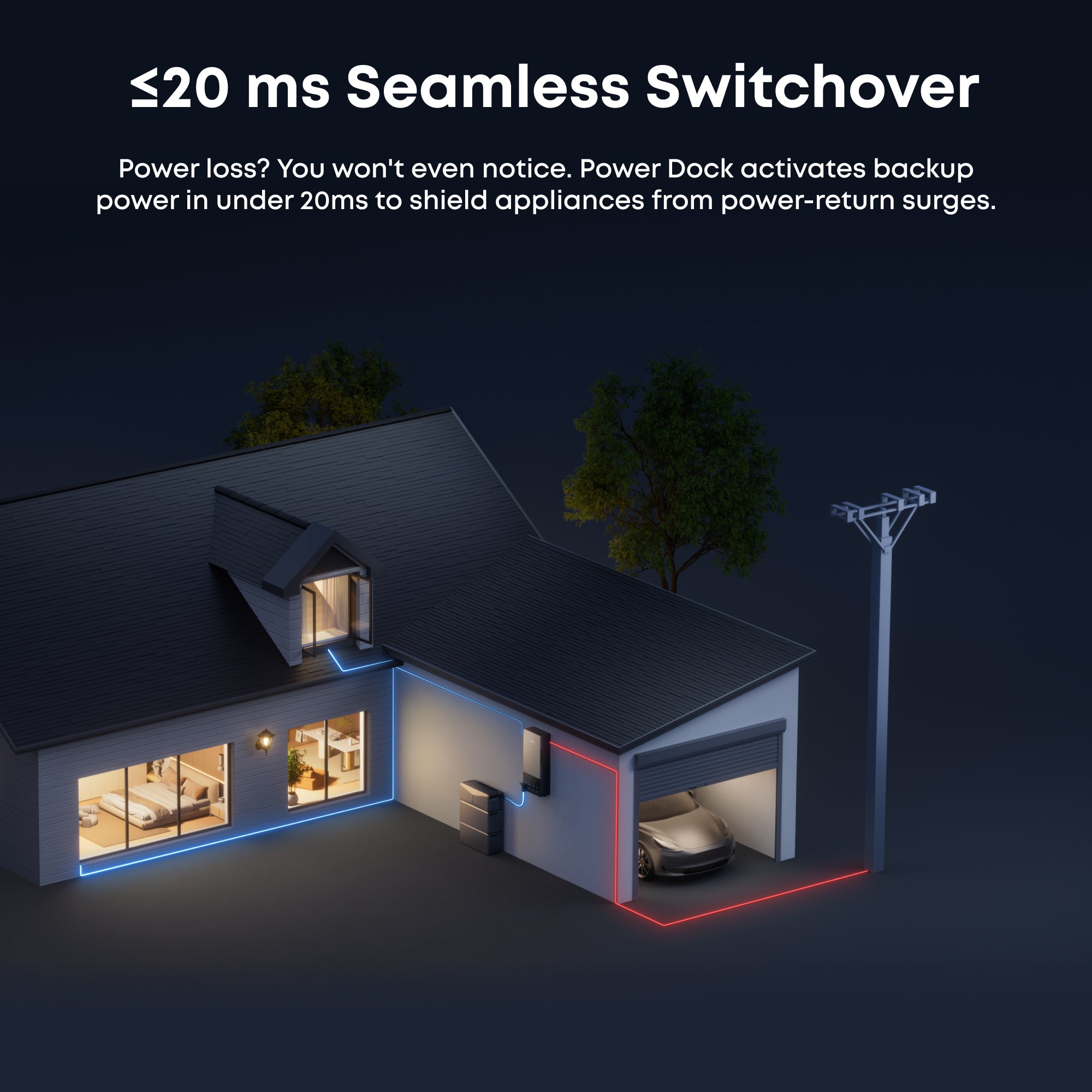 Anker SOLIX Power Dock