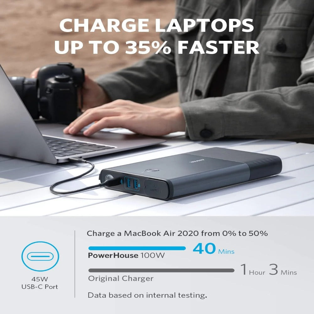 Anker 511 PowerHouse Charging A Laptop