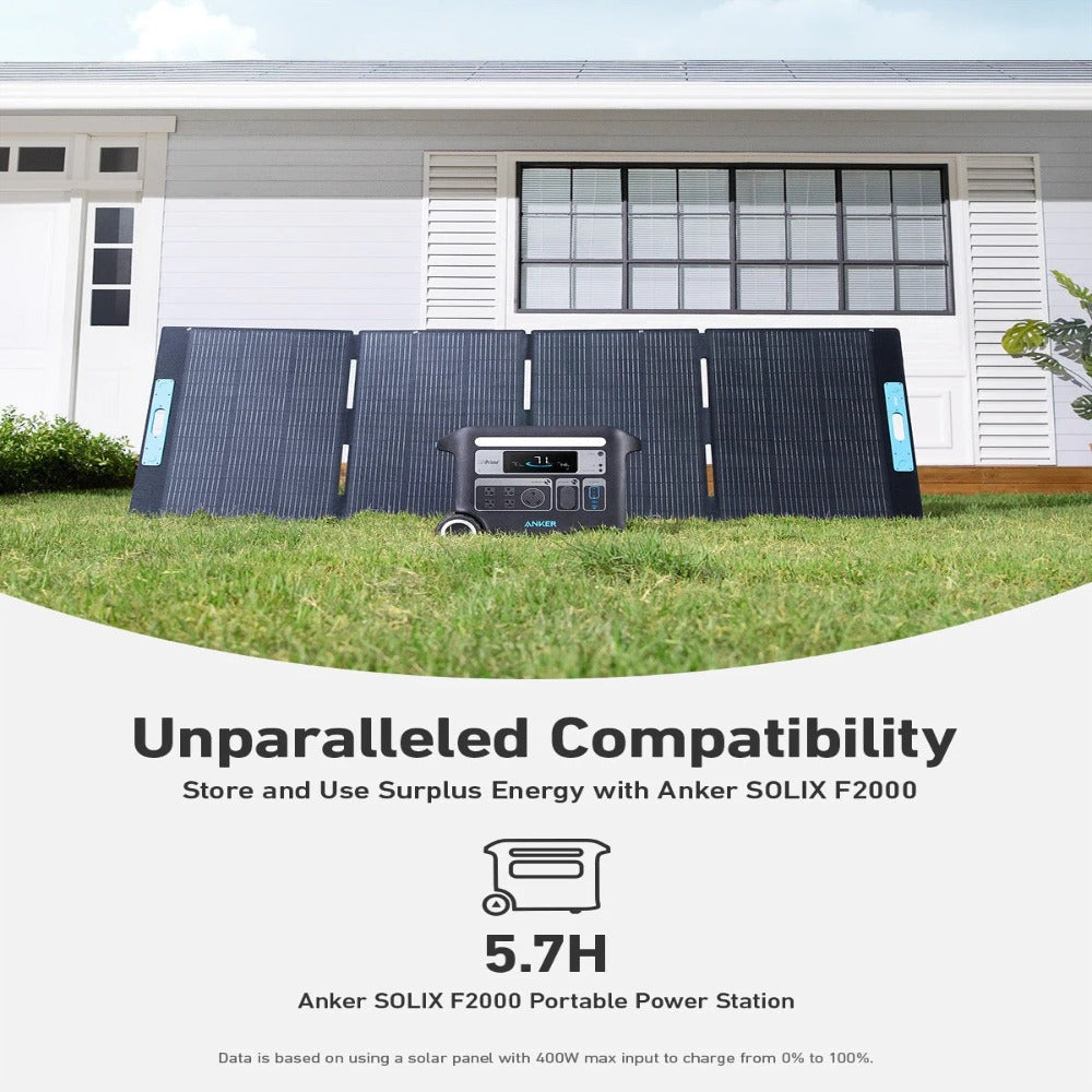 Anker SOLIX 400W Foldable Solar Panel Compatibility