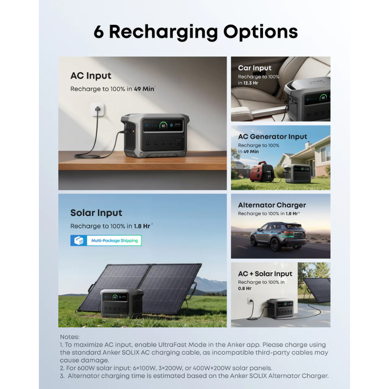 Anker SOLIX C1000 Gen 2 Portable Power Station with 200W Bifacial Solar Panel