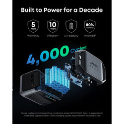 Anker SOLIX C1000 Gen 2 Portable Power Station with 200W Bifacial Solar Panel